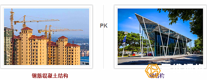 鋼結構在國內(nèi)為何不如鋼筋混凝土結構普及?